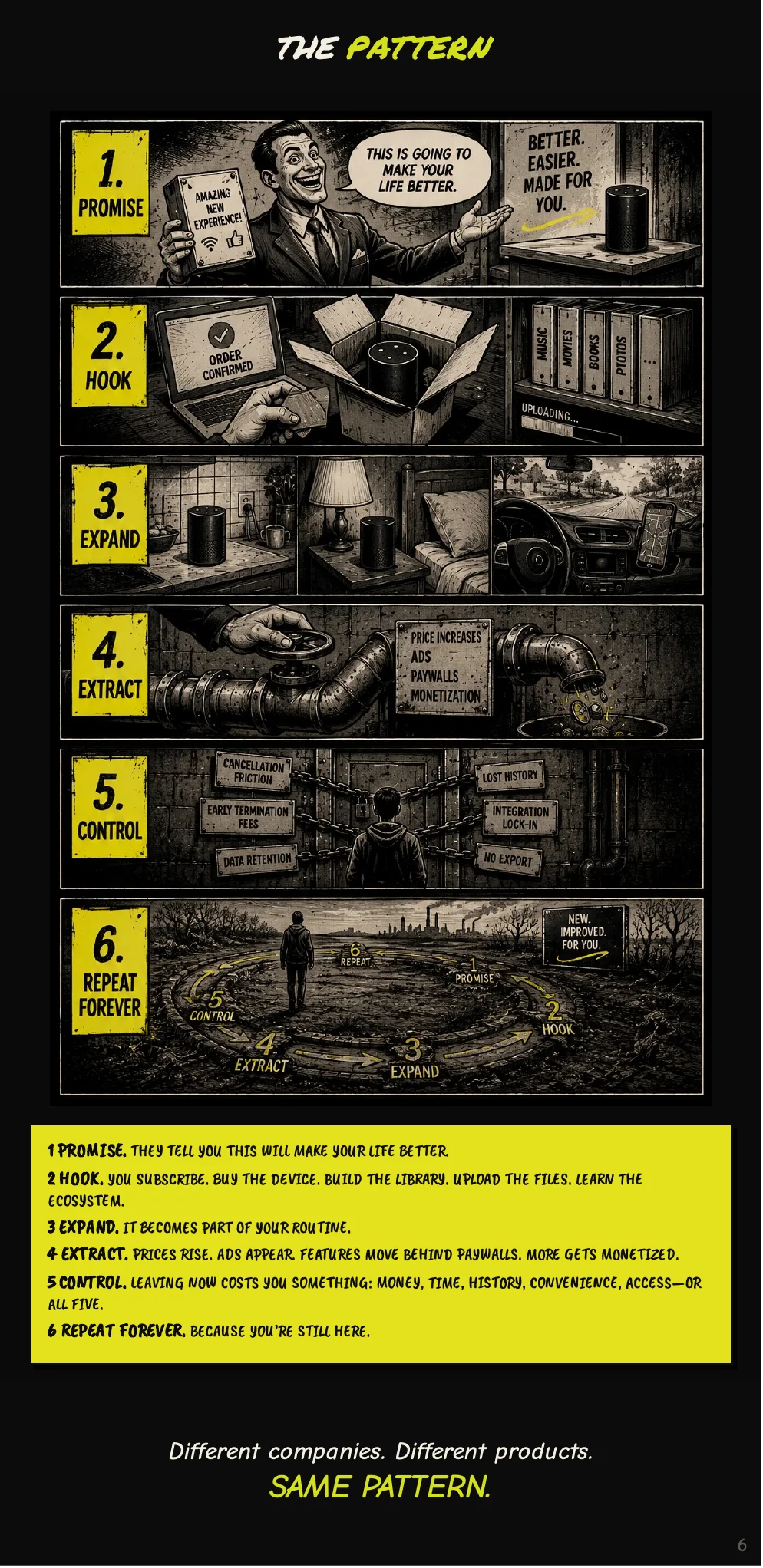 CHI Field Guide Vol. 1, page 6